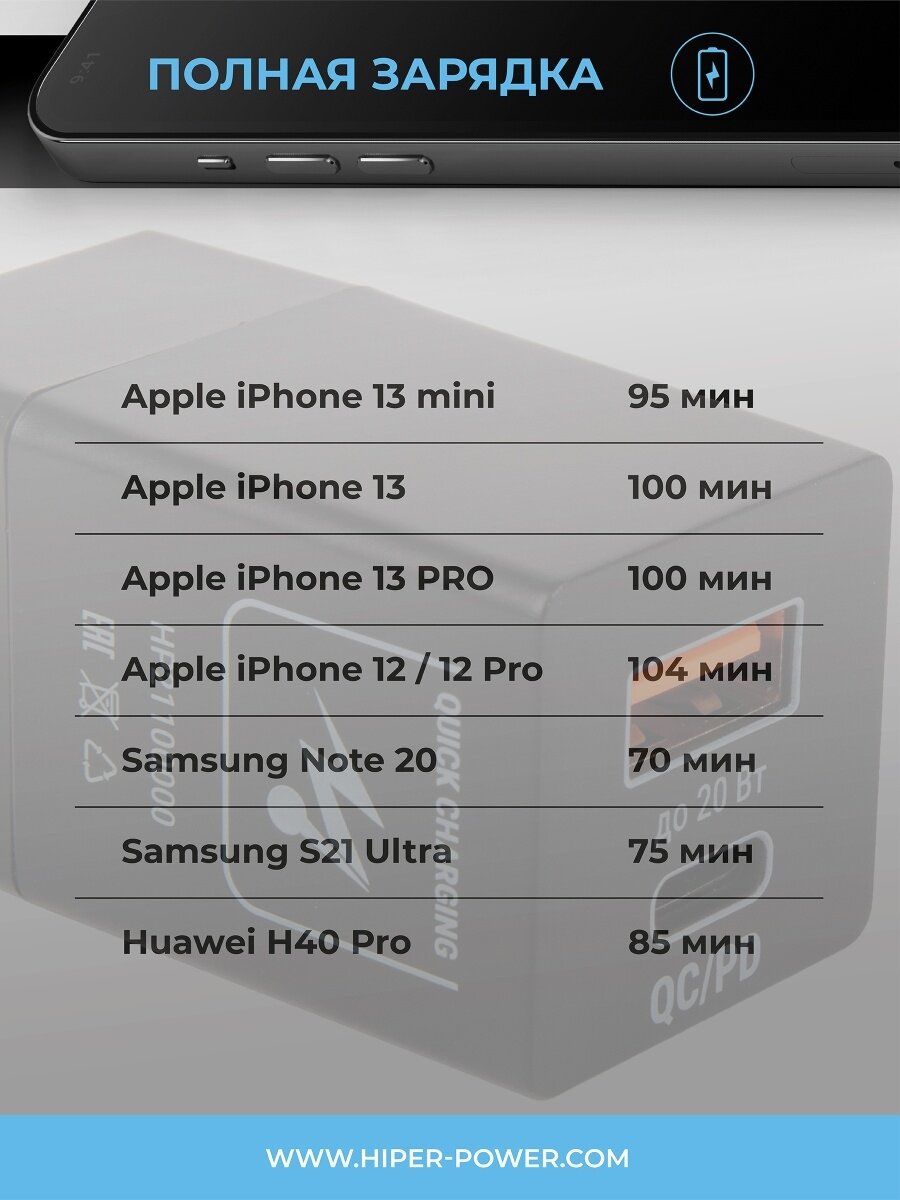 Сетевое зарядное устройство Hiper HP-WC003 3A+2.22A PD+QC универсальное черный - фото №6