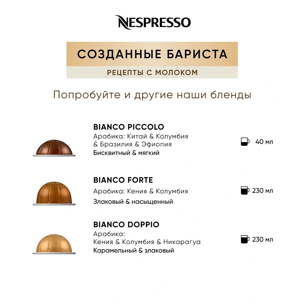 Кофе в капсулах Nespresso Vertuo Melozio Go, 10 капсул, 230 ml - фотография № 7