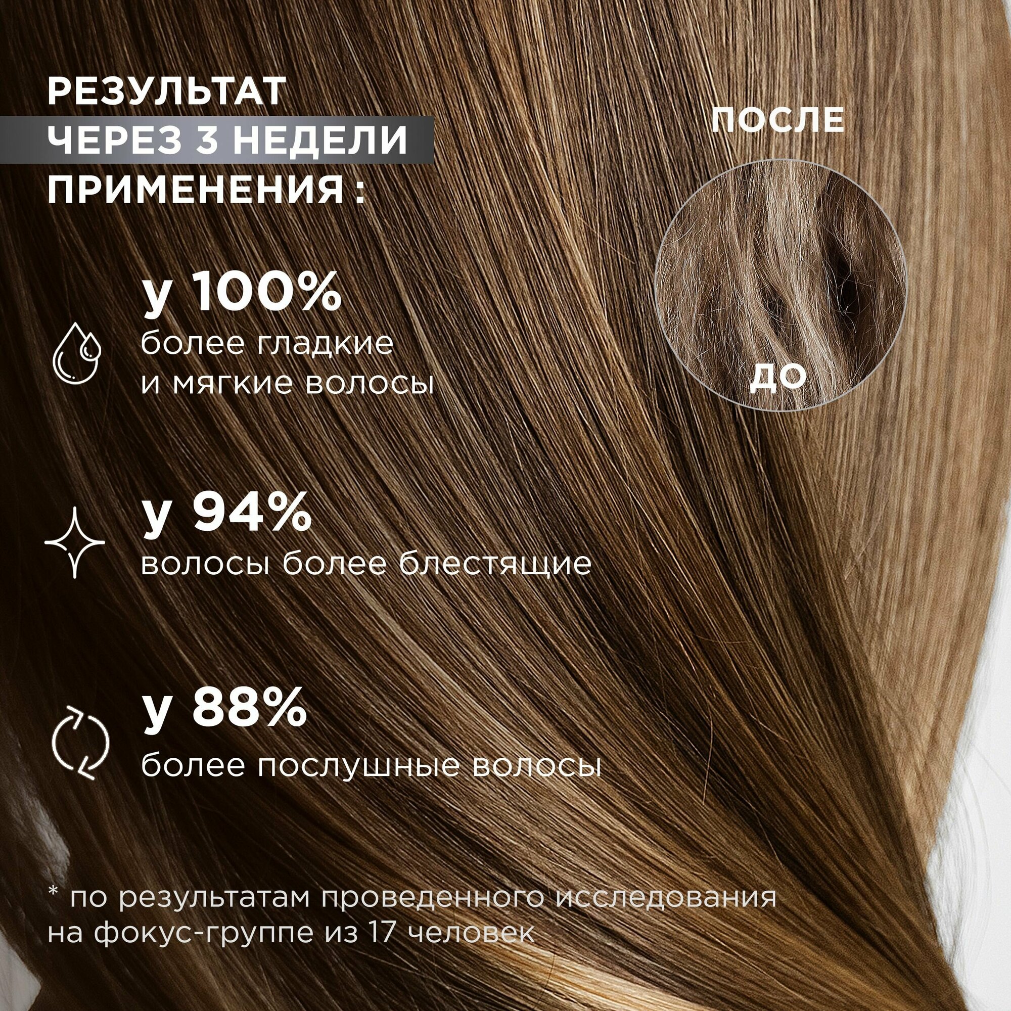 MIXIT Набор косметики для волос "Hair Expert", спрей 250 мл и сыворотка термозащита 110 мл