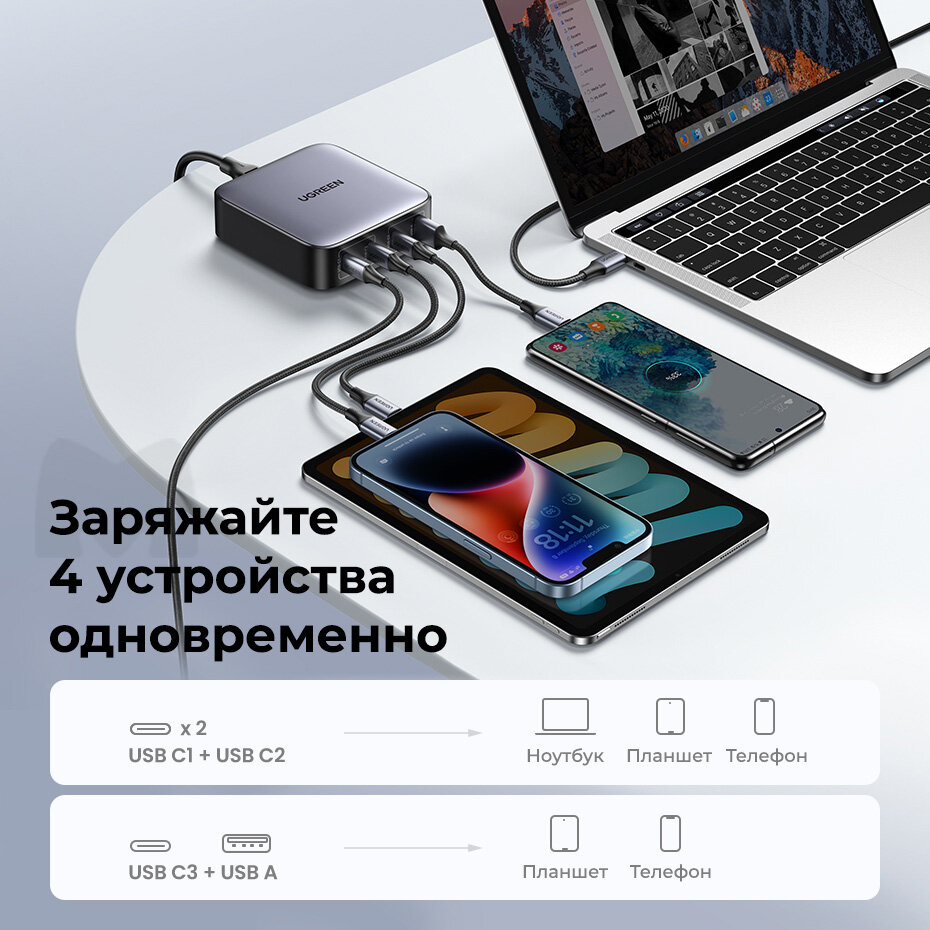 Зарядное устройство UGREEN 90928_ 1*USB-A+3*USB-C, 100W, серый космос - фото №10