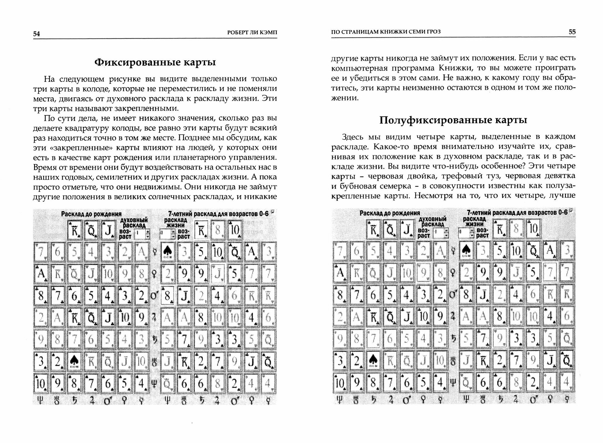 По страницам книги Семи Гроз. Все, что вы хотели знать о карточной науке - фото №5