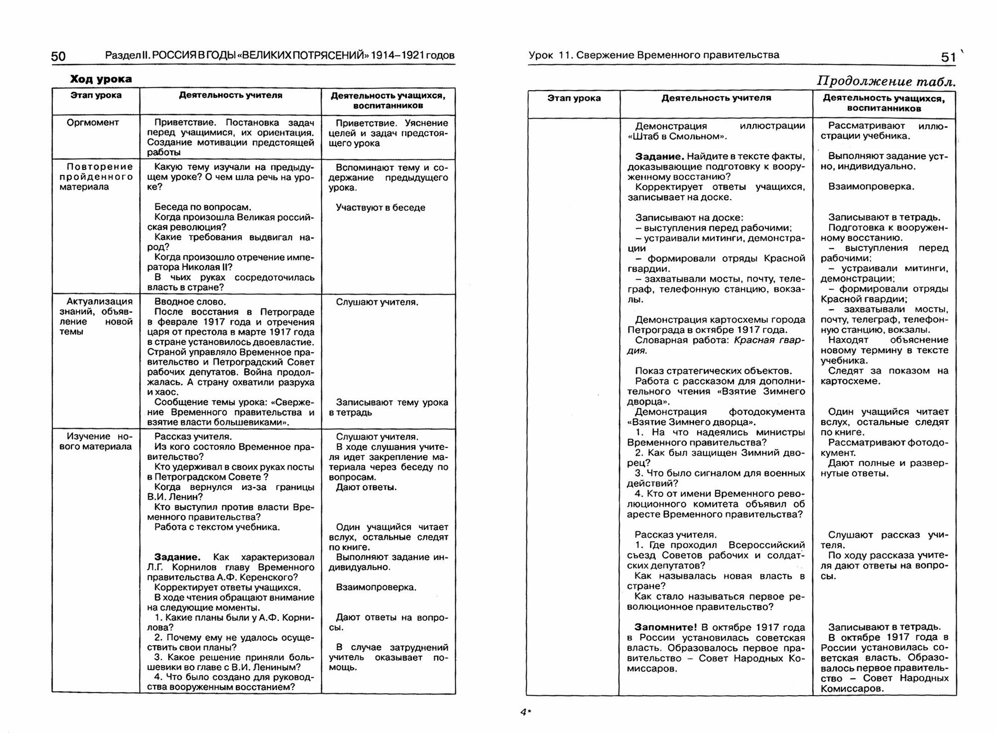 История России. 9 класс. В специальной (коррекционной) общеобразоват. школе (VIIIв) Уч.-метод. пособ - фото №3