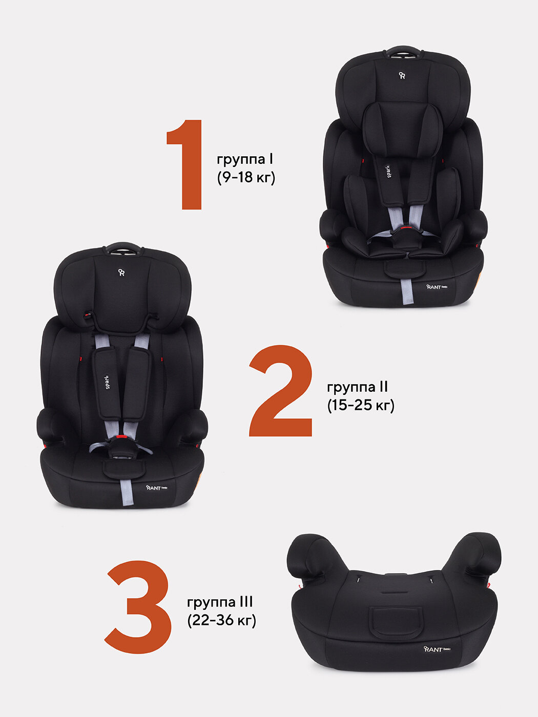 Автокресло детское Rant basic Spark арт. ZY10, группа 1/2/3 от 9 мес. до 12 лет вес 9-36 кг рост 80-145 см, Black — фото 1