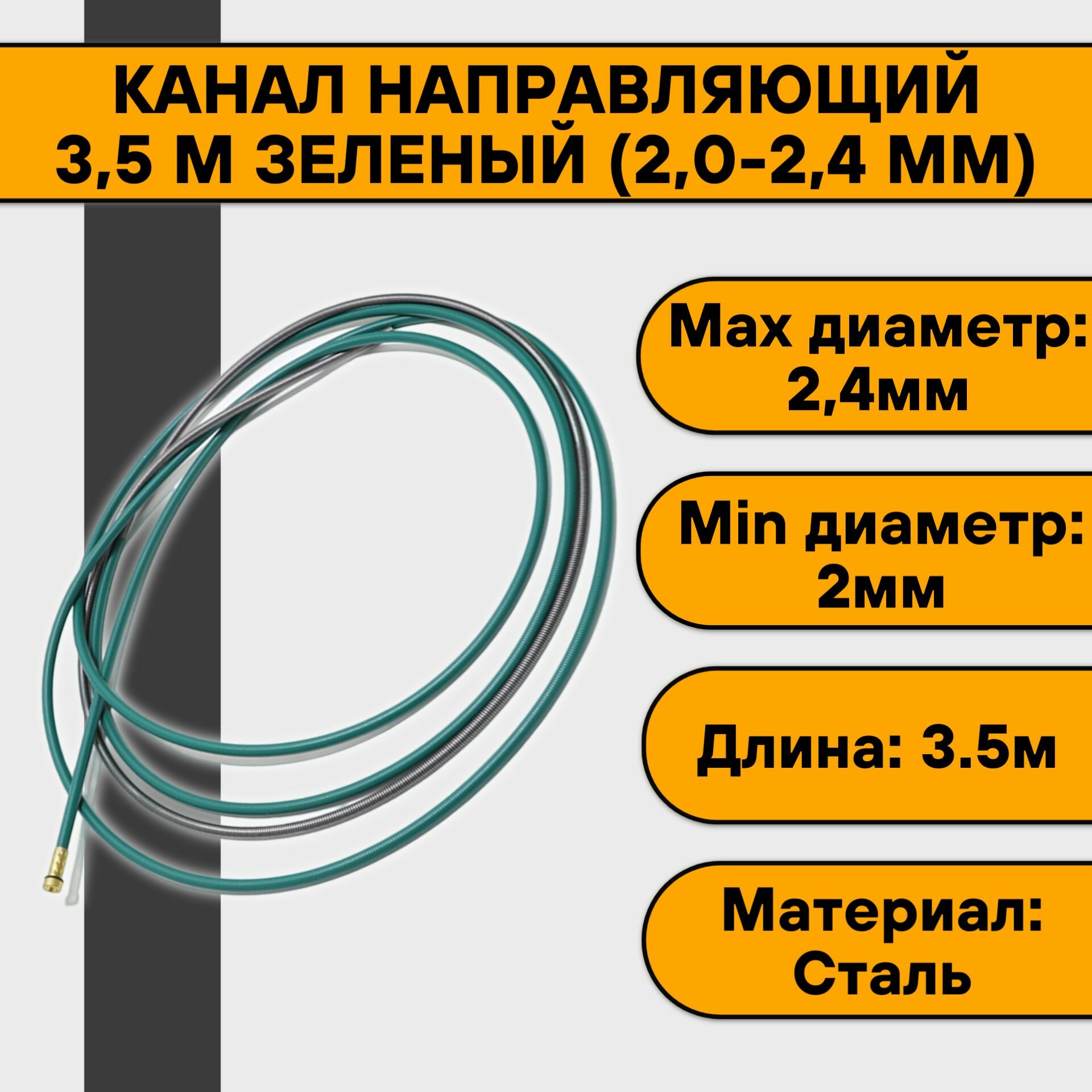 Канал направляющий 35 м зеленый (20-24 мм)