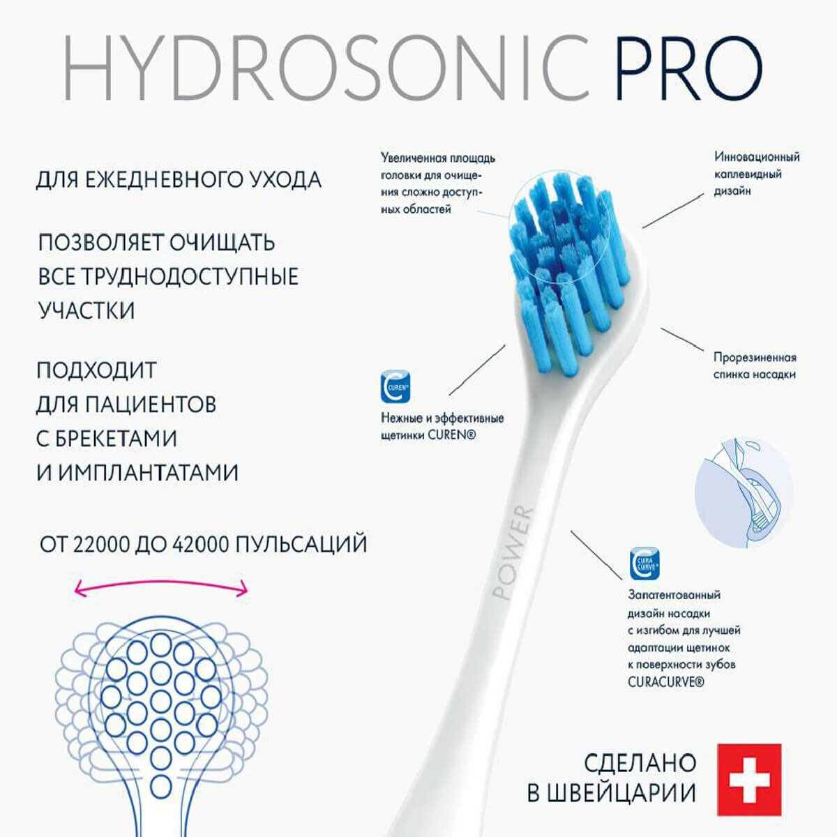 Curaprox Звуковая зубная щетка Hydrosonic Pro в наборе (Curaprox, ) - фото №11