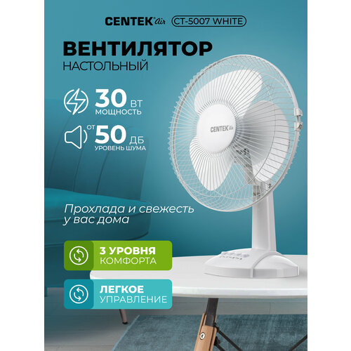 Настольный вентилятор CENTEK CT-5007, белый