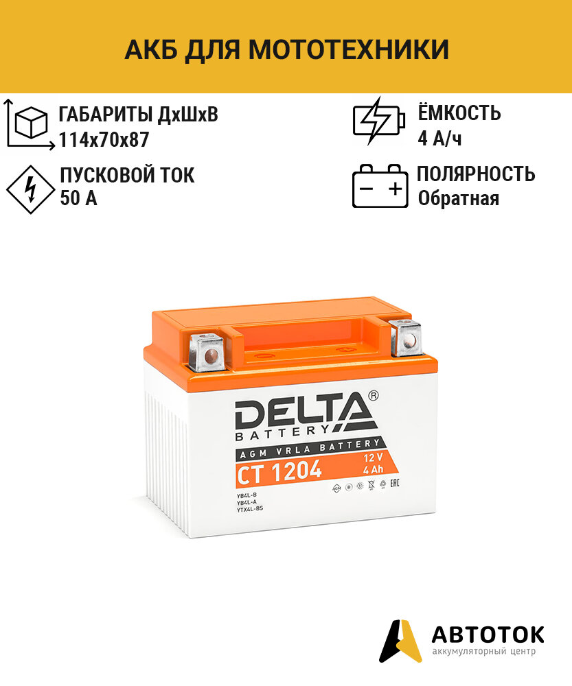 Аккумулятор DELTA Battery CT1204