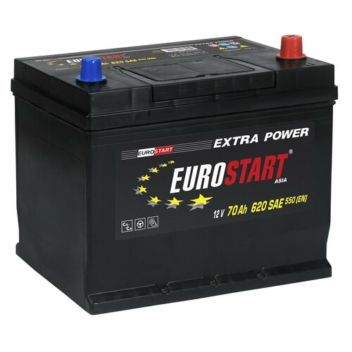 Аккумулятор автомобильный EUROSTART ASIA 70Ач R+ EN550A 271x175x220 (EUA 700) B01 обратной полярности