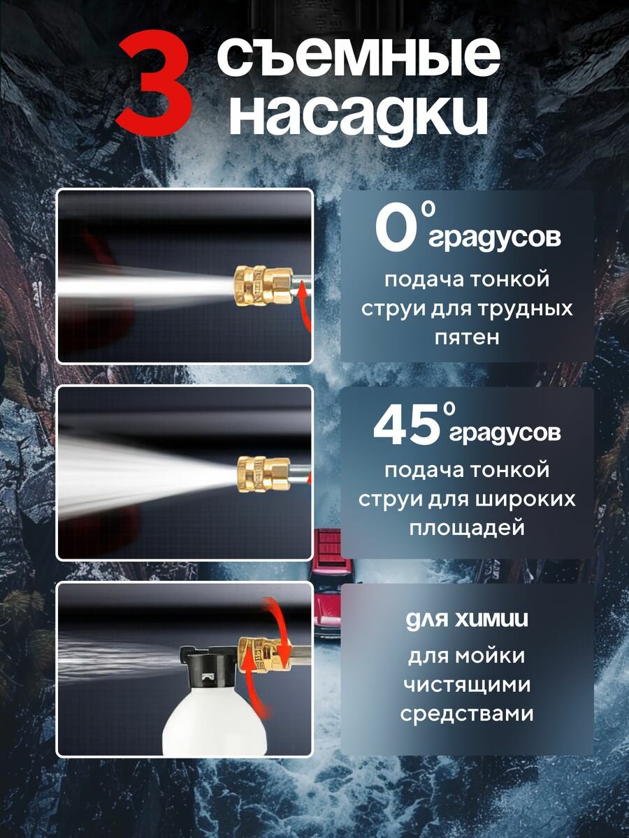 Автомойка, Мойка Портативная, Мойка высокого давления — фото 1