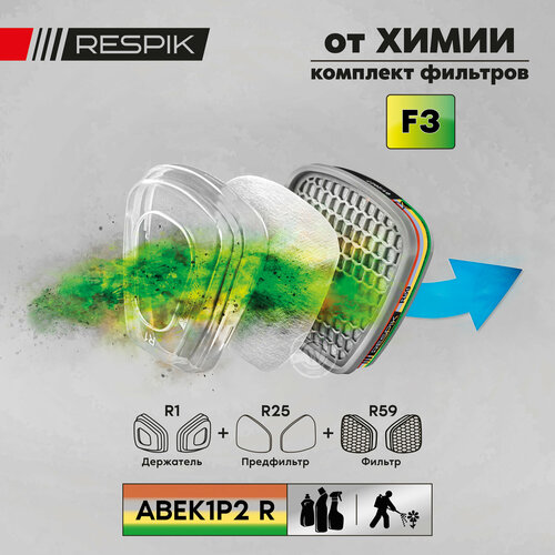 Комплект фильтров для дезинфекции и дезинсекции RESPIK® ABEK1P2 R (R59 + R25 + R1) для масок / полумасок 3М , JETA SAFETY , руссиз , RESPIK противоаэрозольный фильтр предфильтр respik® r25 p2 r аналогичен 3м 5925 для угольных фильтров 3м и respik 2 пары 4 шт