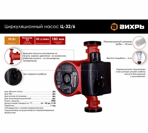 Циркуляционный насос вихрь Ц-32/6 (90 Вт)