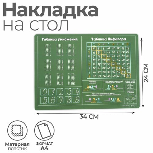 Накладка на стол пластиковая А4 (345 x 245 мм) 500 мкм, Обучающая, Calligrata Таблица Пифагора, (1шт.)