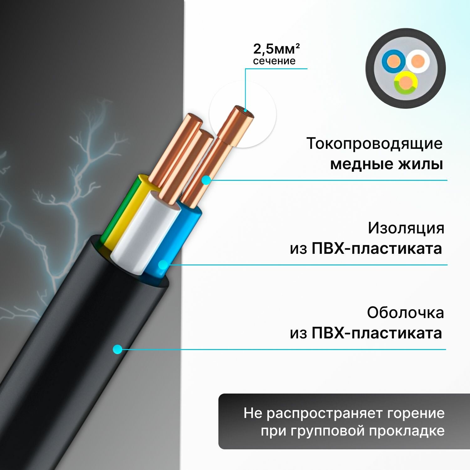 Кабель 3х25, силовой ВВГ-нг(А)-LS 3х2,5 чер(100)ГОСТ ок, круглый, 5 м