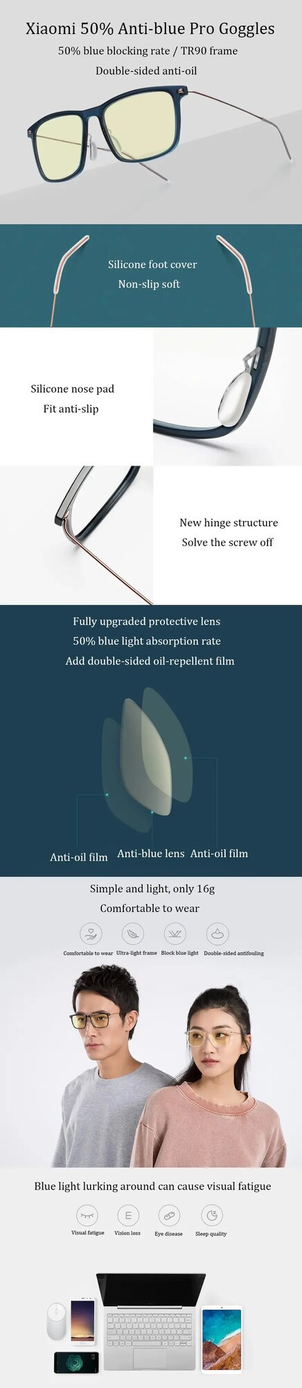 Схема сборки дужек очков