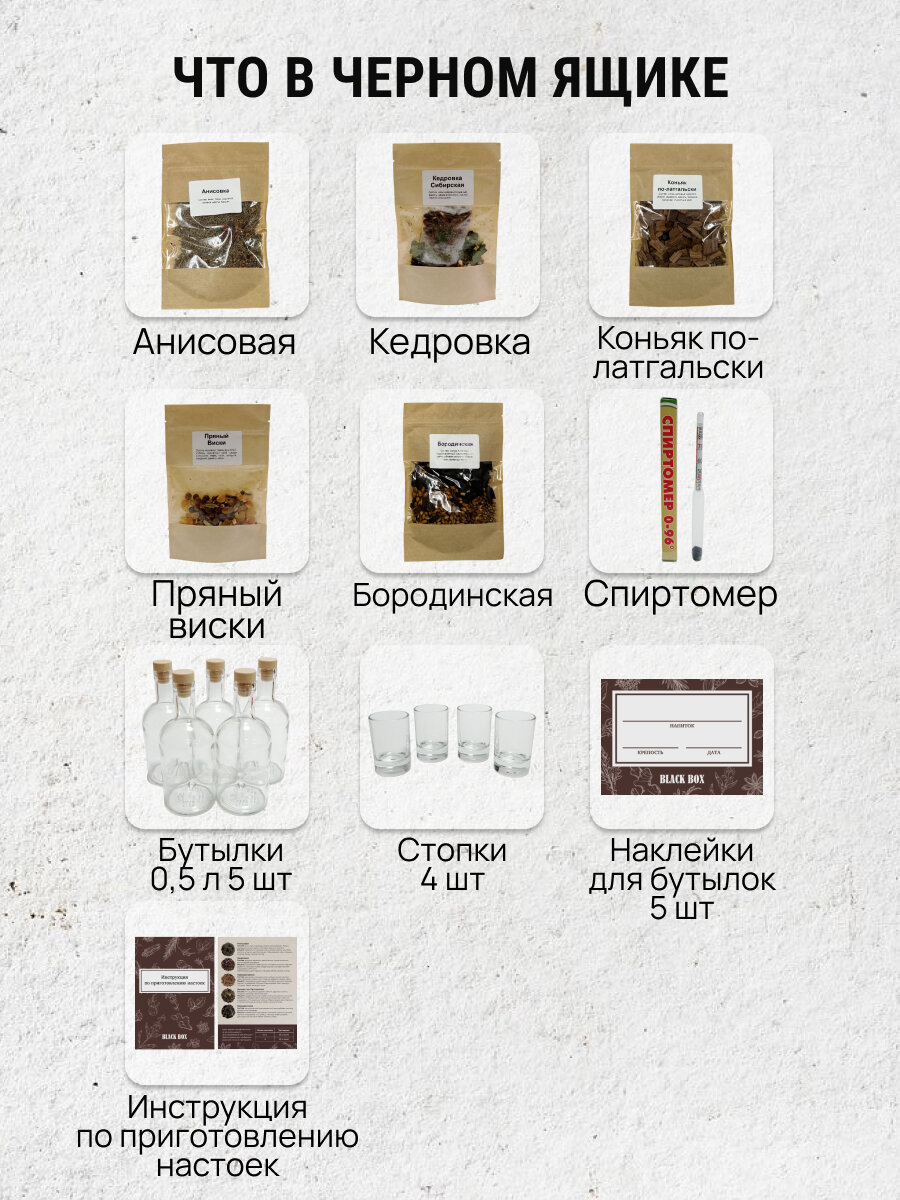 Подарочный набор Black Box Настойки / Подарок мужчине в деревянном ящике с ломом / Мужской бокс — фото 1