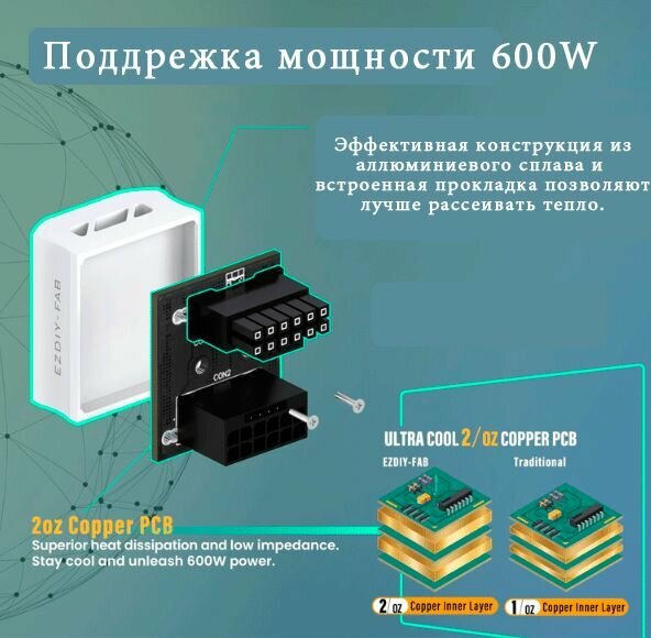 12VHPWR PCie 5.0 угловой адаптер 180 градусов черный алюминиевый RVS — фото 3