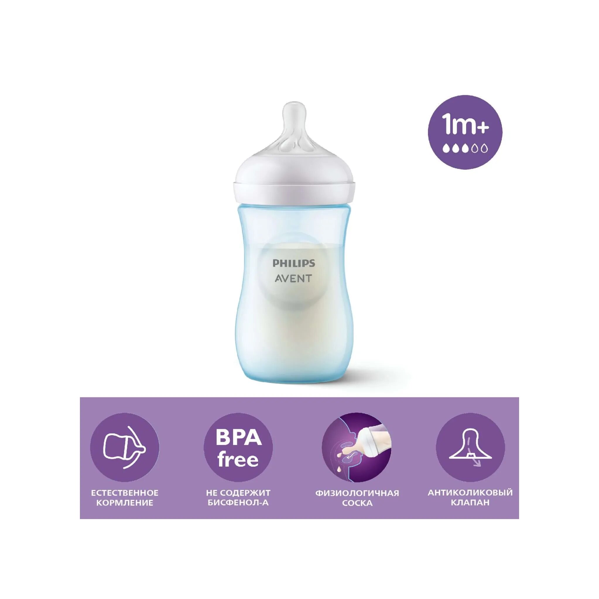 Бутылочка для кормления Philips Avent Natural Response 260мл с 1месяца Голубая SCY903/21