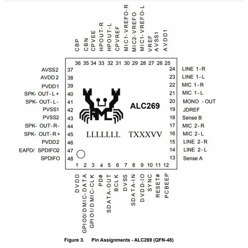 Микросхема ALC269Q-GR микросхема alc3232 gr