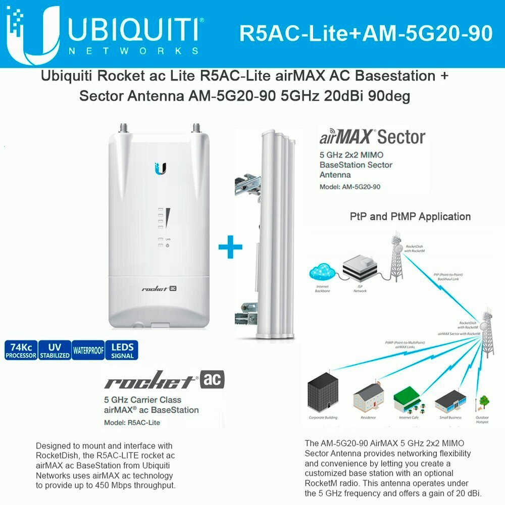UniFi 6 AP Mesh Точка доступа 2.4+5 ГГц, Wi-Fi 6, 4х4 MU-MIMO, 802.3af, 1х 1G Ethernet UBIQUITI - фото №1