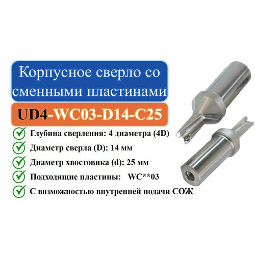 UD4-WC03-D14-C25 Корпусное сверло со сменными пластинами