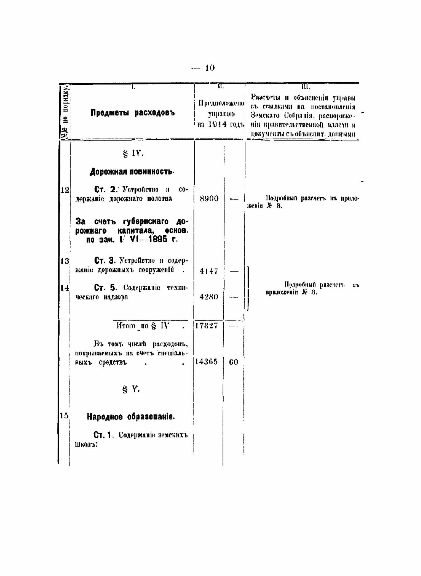 Книга Смета доходов и расходов Суражского уездного земства на 1914 год - фото №8