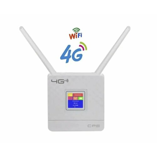 Wi-Fi роутер 4G LTE