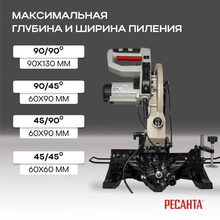 Торцовочная пила ТП-255Л Ресанта