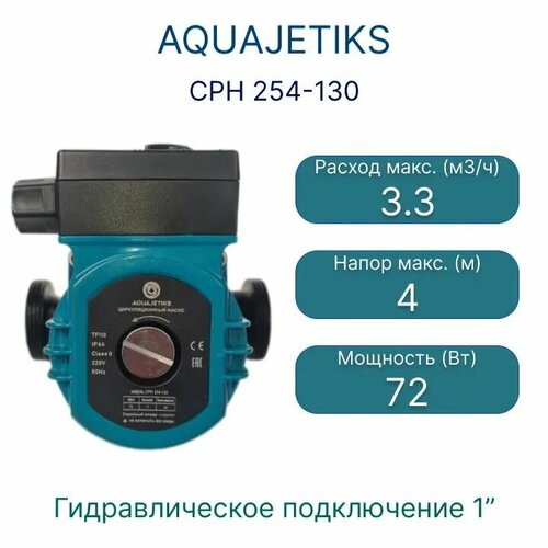 Циркуляционный насос AQUAJETIKS CPH 254-130