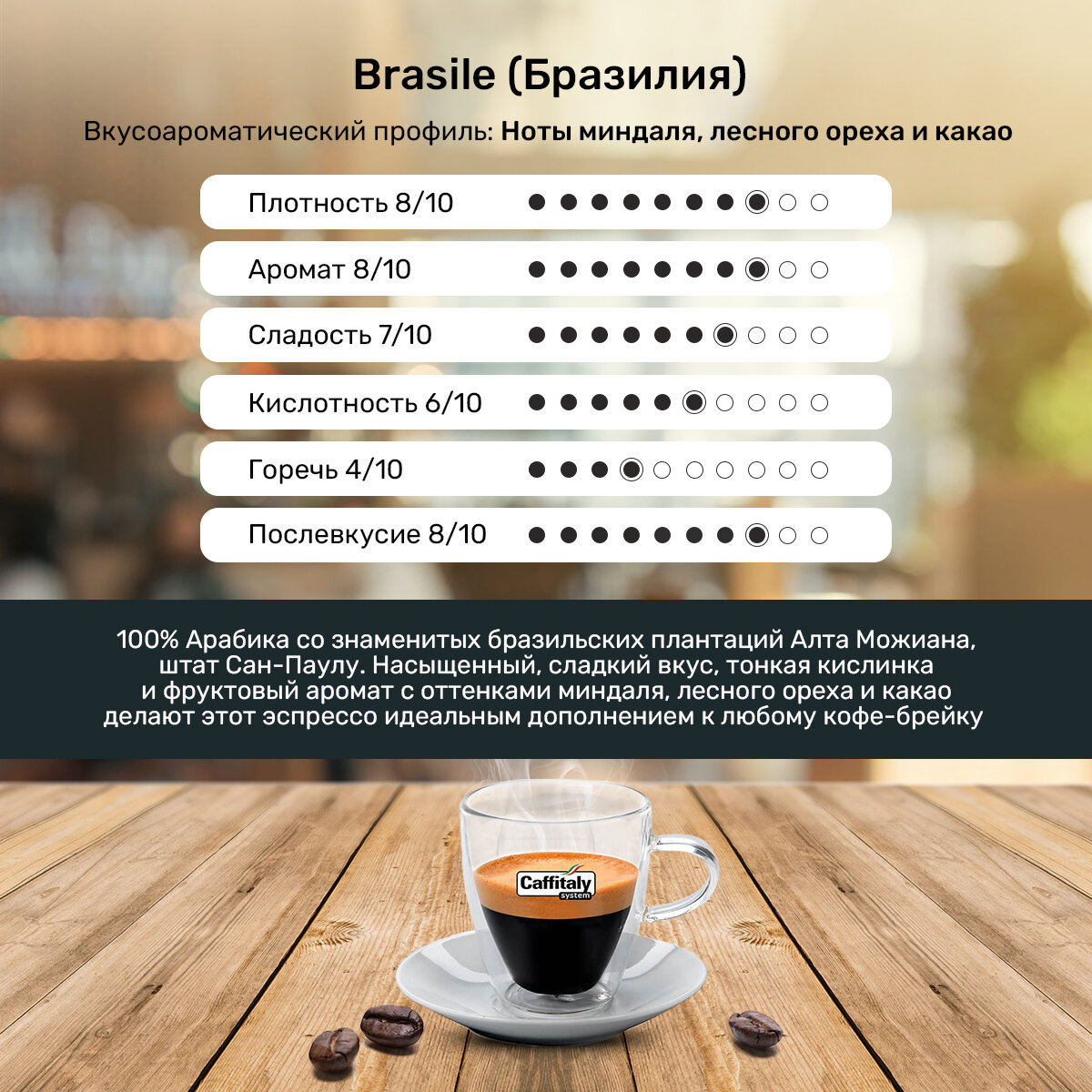 Кофе капсулы для кофемашины Caffitaly, 10 штук, Арабика Brasil