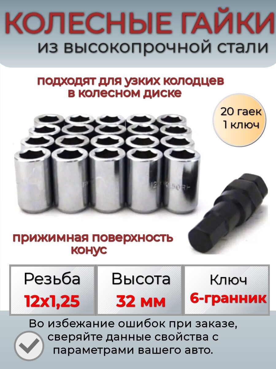 Гайки колесные/гайки для колес/гайка колесная/колесный крепеж /гайка м12х1.25/гайка м12/гайки