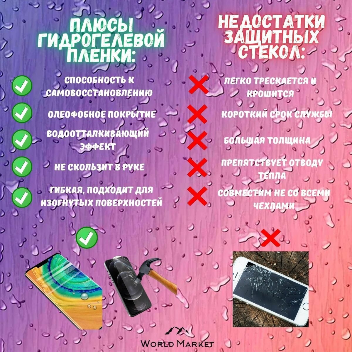 Защитная гидрогелевая пленка на Realme C75, C75X, C71, C73 5G / глянцевая на экран / защита с эффектом восстановления на Реалми Ц75, Ц75икс, Ц71, Ц73 — фото 1