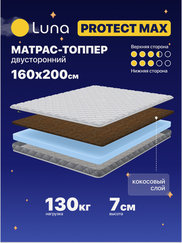 Изображение товара Матрас-топпер Luna Protect Max 160х200 см, с кокосовой койрой, двухсторонний с разной жесткостью сторон, высота 7 см