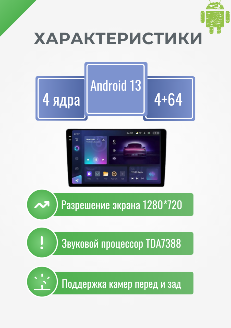 Магнитола процессорная Lada Granta, Lada Granta Sport 2011-2018/4+64/ 4 ядра/IPS. кулер + рамка и камера в подарок — фото 1