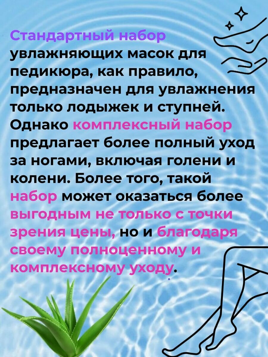 Изображение Маска для ног, Увлажнение, Питание, Восстановление.