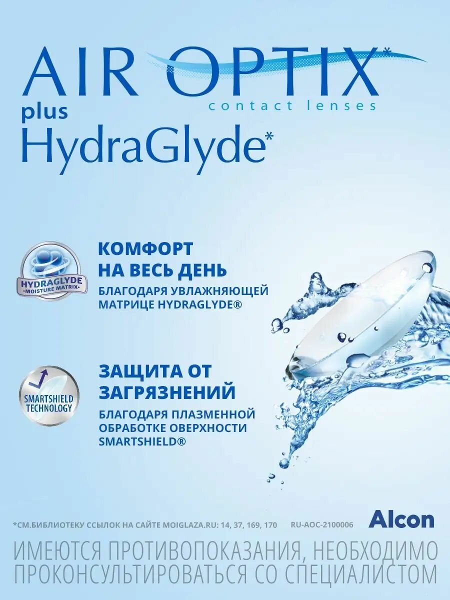 Картинки Линзы на месяц Alcon, Air Optix plus HydraGlyde, -6.75, 6 шт.