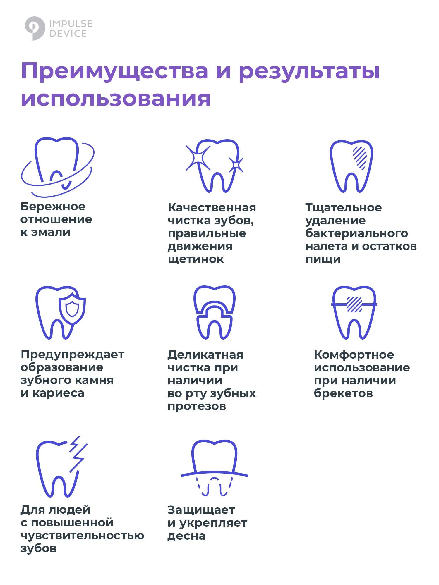 Насадки К Электрическим Зубным Щеткам Сменные насадки для электрической зубной щетки IMPULSE DENT, комплект 2 шт