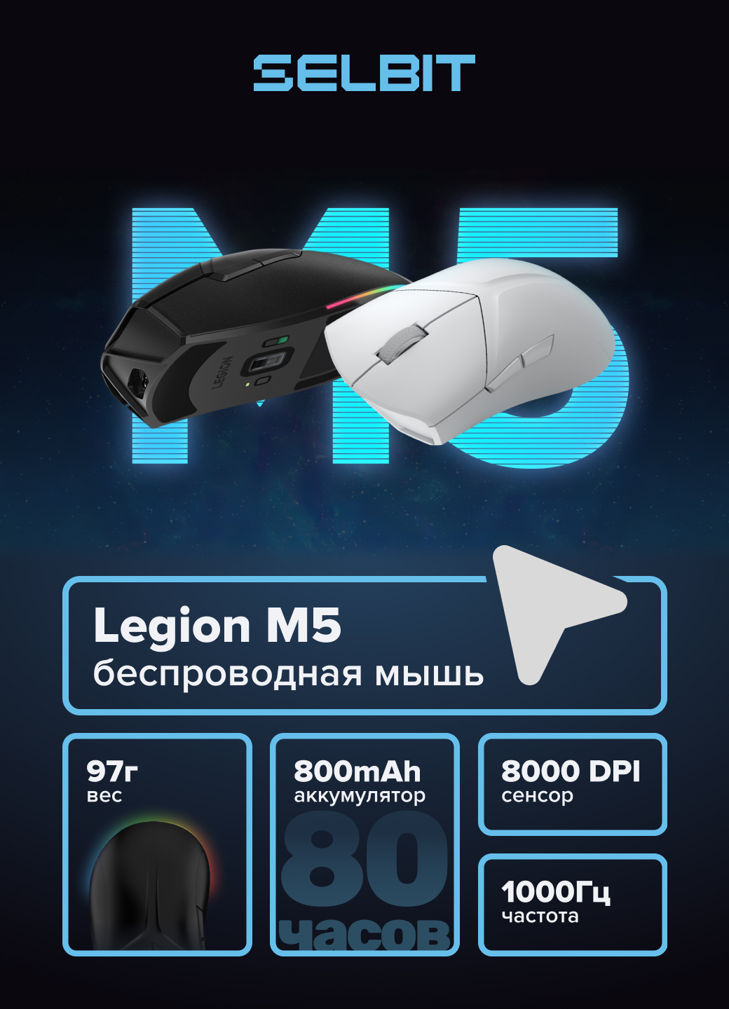 Игровая мышь беспроводная Legion M5 Wireless Gaming Mouse Белая PAW3325, 8000 DPI, 2,4ГГц