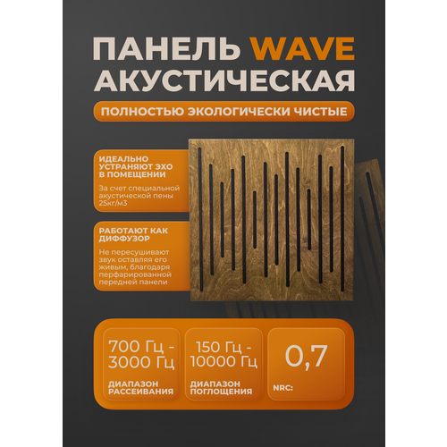 фото Акустическая панель wave размеры 500х500х50мм, цвет орех пирамидки.рф