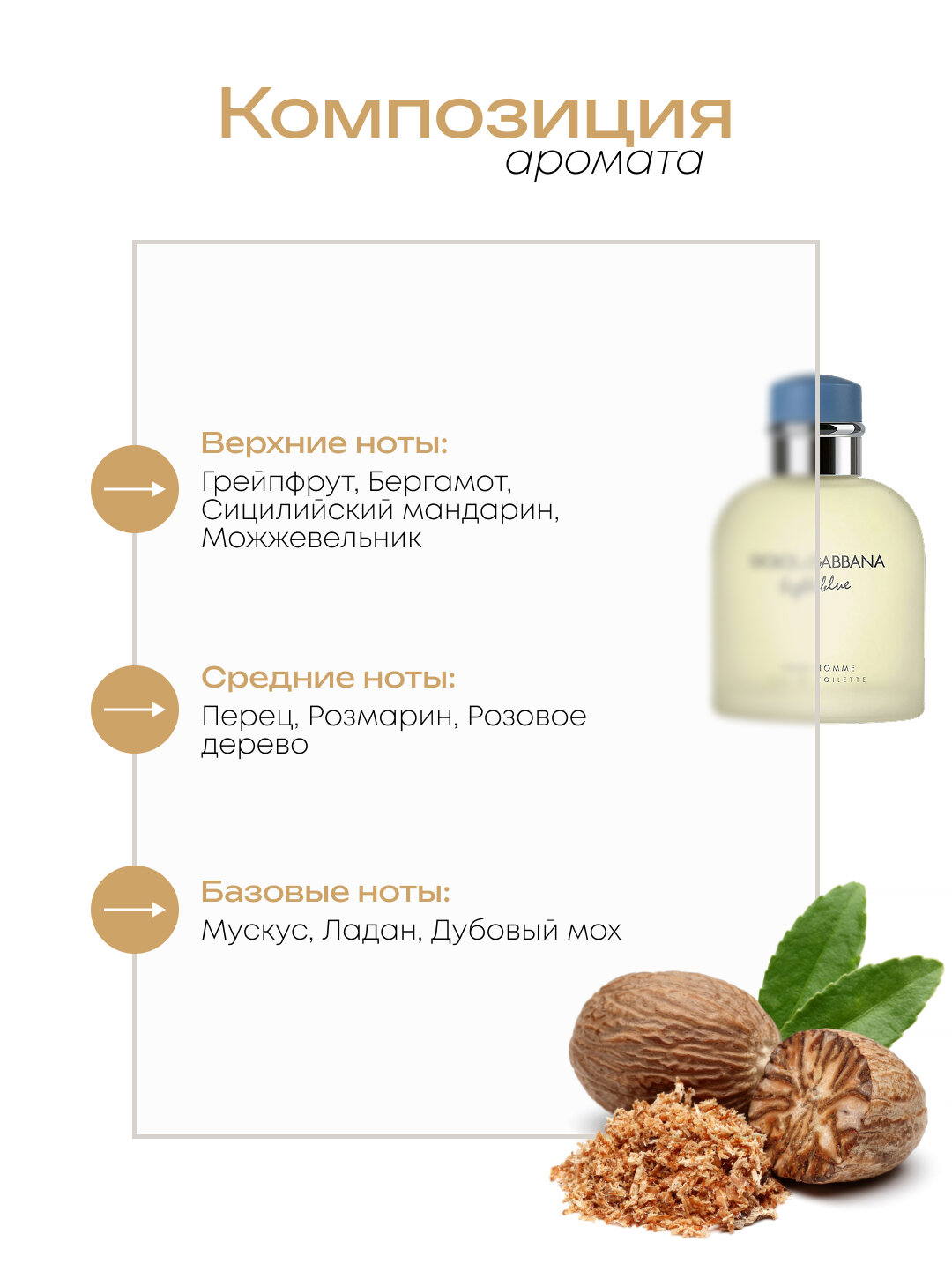 Духи Datum Parfume Light Blue мужские, 3 мл, флакон с дозатором — фото 1