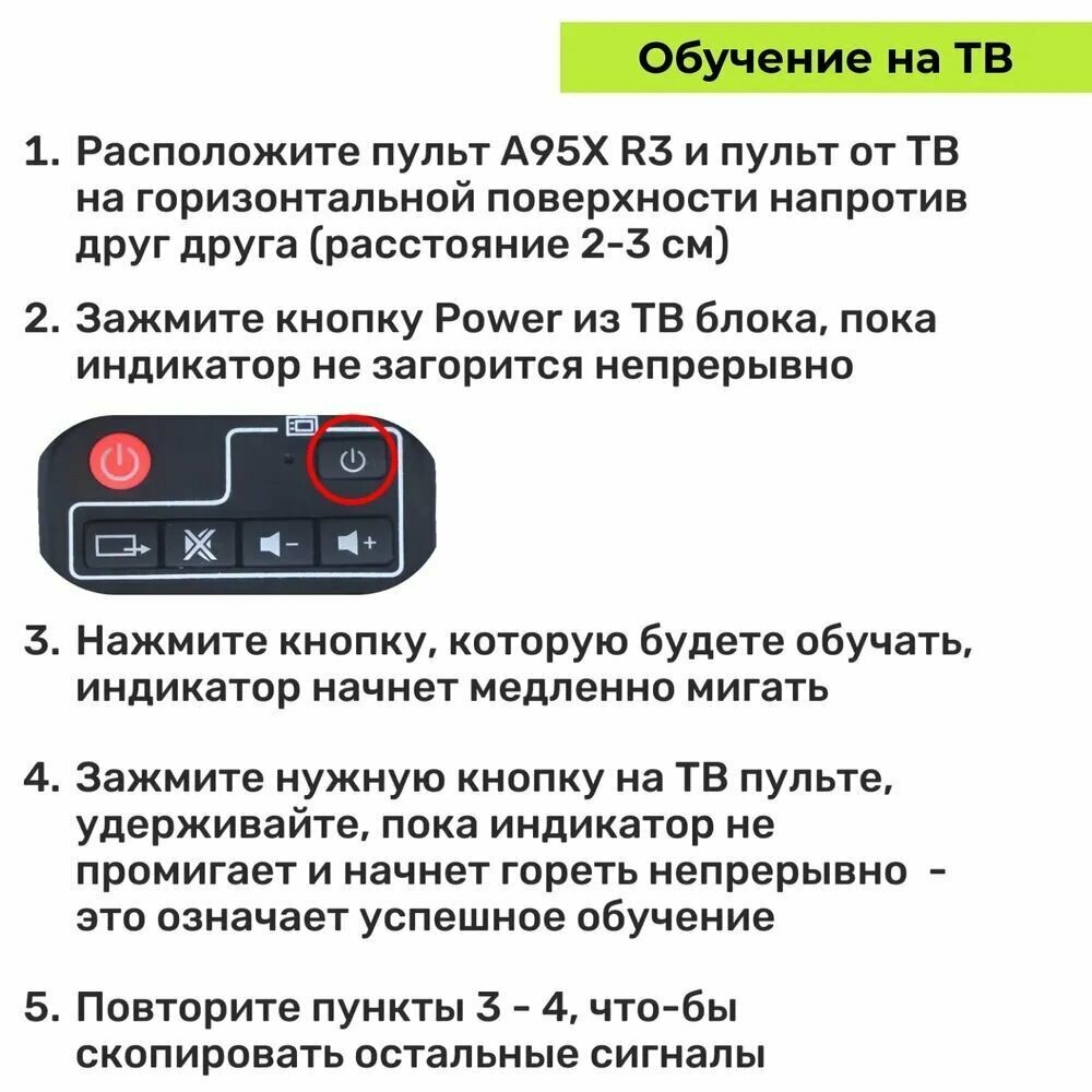 Пульт для приставки Smart TV BOX A95X R3 RAM 2GB , RCM 16GB Android