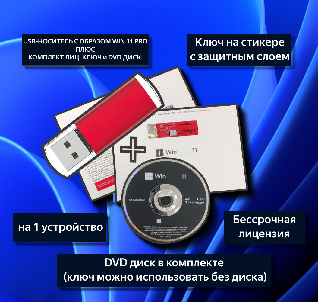 Операционная система Microsoft Windows 11 Pro 64Bit Eng Intl 1pk DSP OEI DVD (fqc-10528) - фото №10