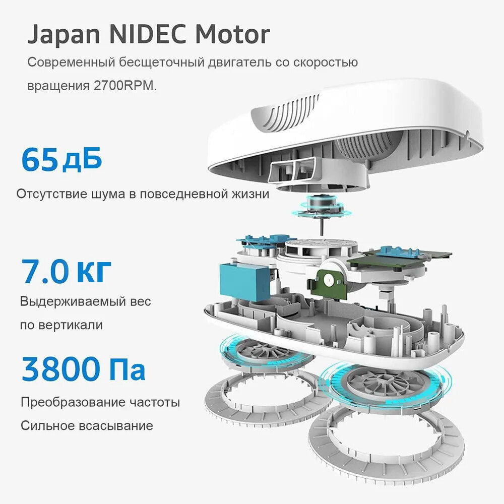 Робот для мойки окон HUTT DDC55, белый