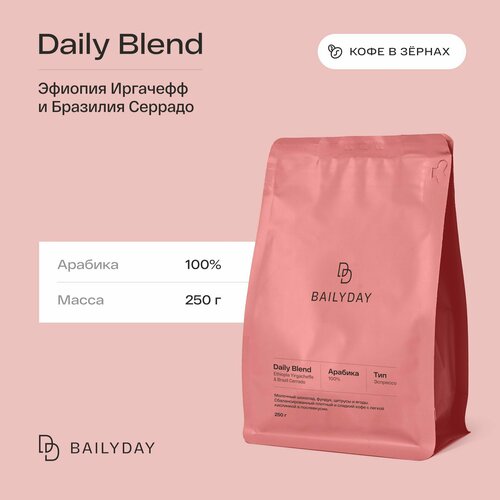    Daily Blend Bailyday     , 100% ,   