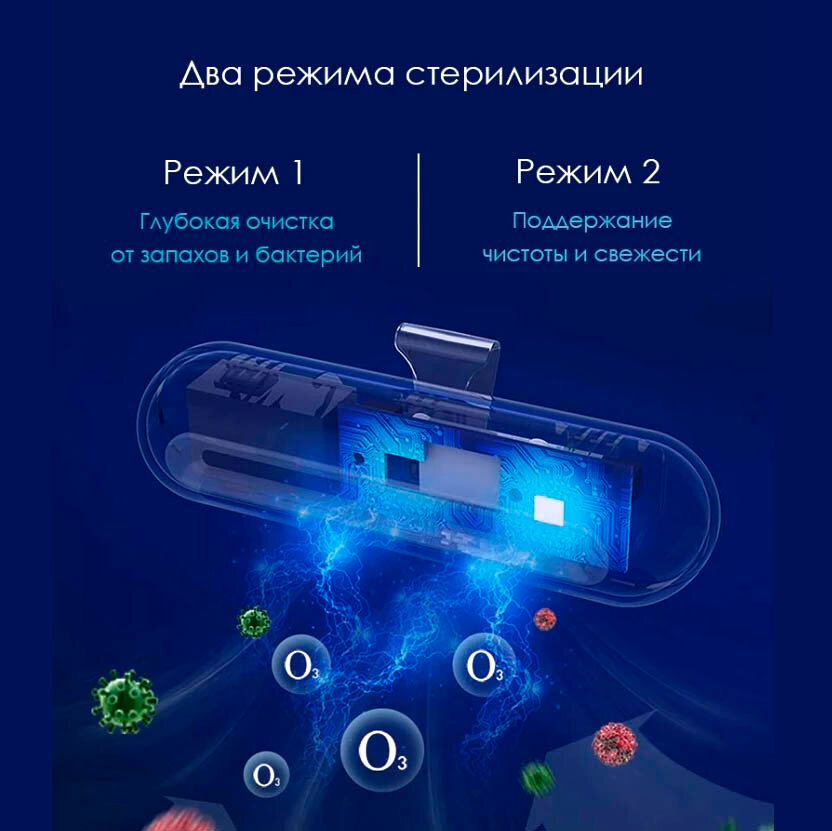 Стерилизатор Xiaomi - фото №17