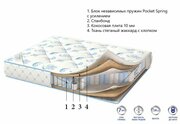 Матрас CORRETTO DE LUXE COCO 60x120