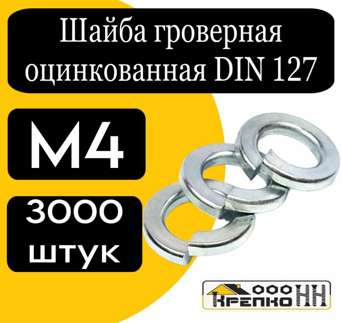 Шайба гроверная оцинкованная DIN 127 М4