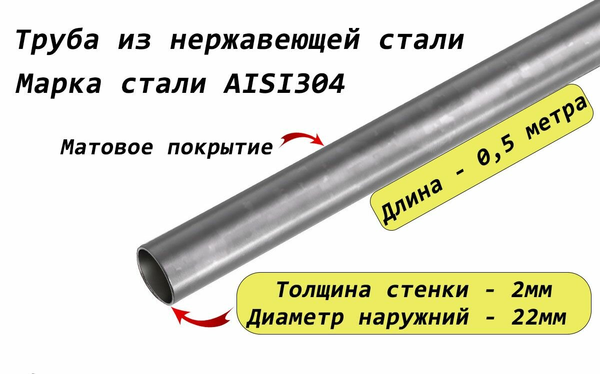 фото Труба круглая 22х2мм из нержавеющей стали AISI304 - 0,5 метра (матовая)