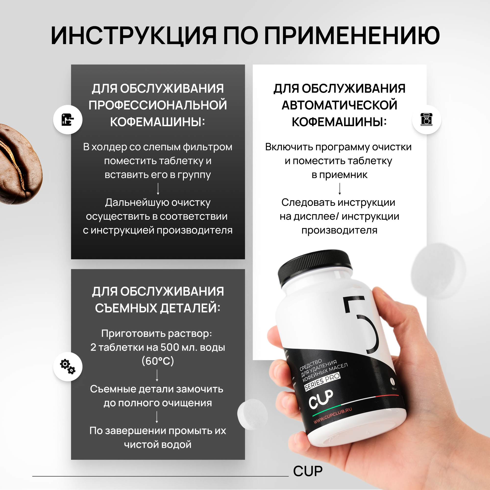 Средство для чистки кофемашины от накипи и кофейных масел CUP таблетки 100 шт