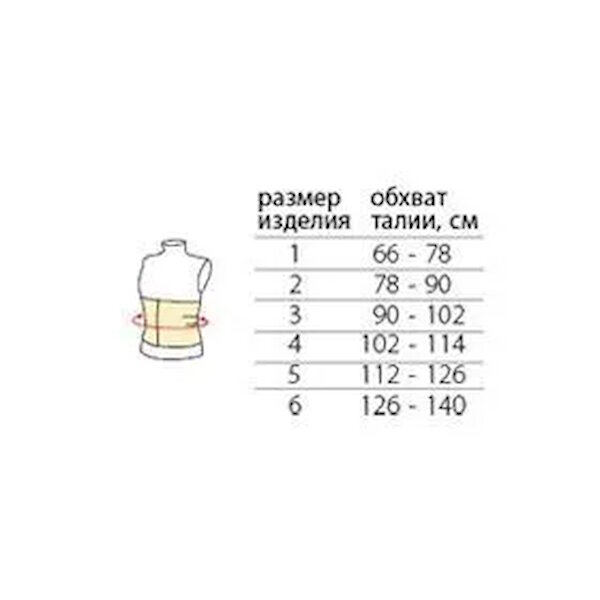 Картинки Бандаж Польза 1702 послеоперационный, высота 24 см, размер 5 (обхват талии 114-126 см)