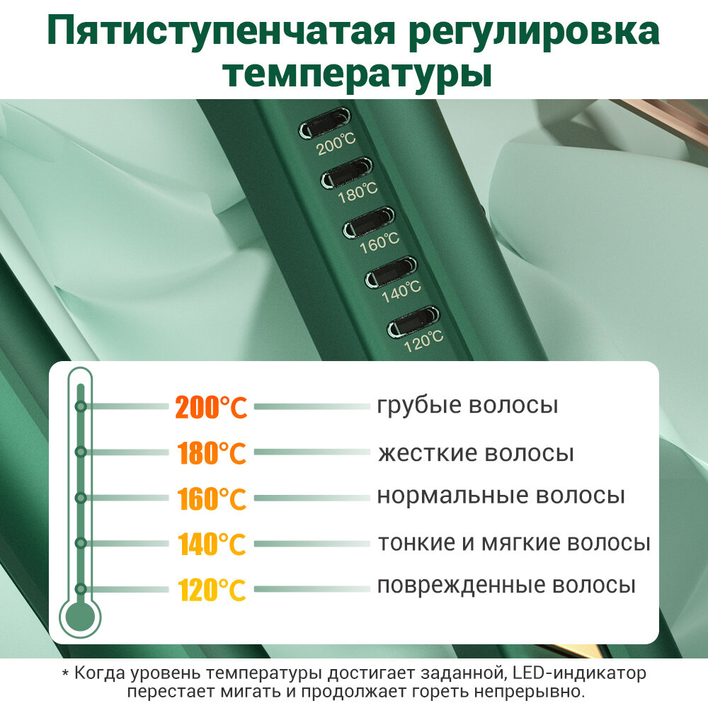 Плойка стайлер щипцы для завивки волос с тройная плойка RIWA Z7 с ионизации, 18-26 мм